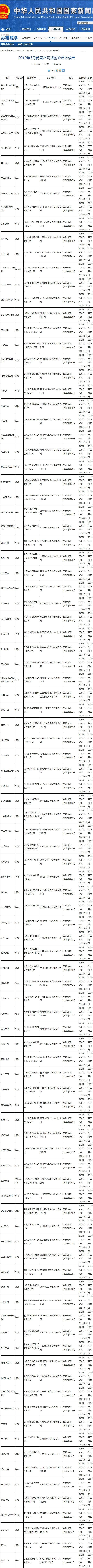 第十批游戏版号下发，73款游戏过审，只有一款ps4游戏