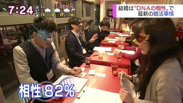 日本通过DNA相性为男女配对