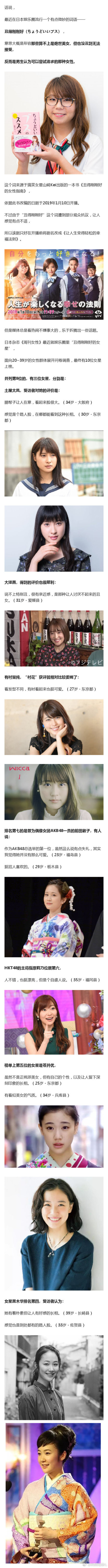 日媒组织票选“丑得刚刚好”的十大女星，网友：你们对丑是不是有什么误解？