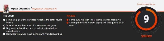 免费游戏《Apex英雄》GameSpot评分9分，指明了大逃杀类游戏未来的发展方向