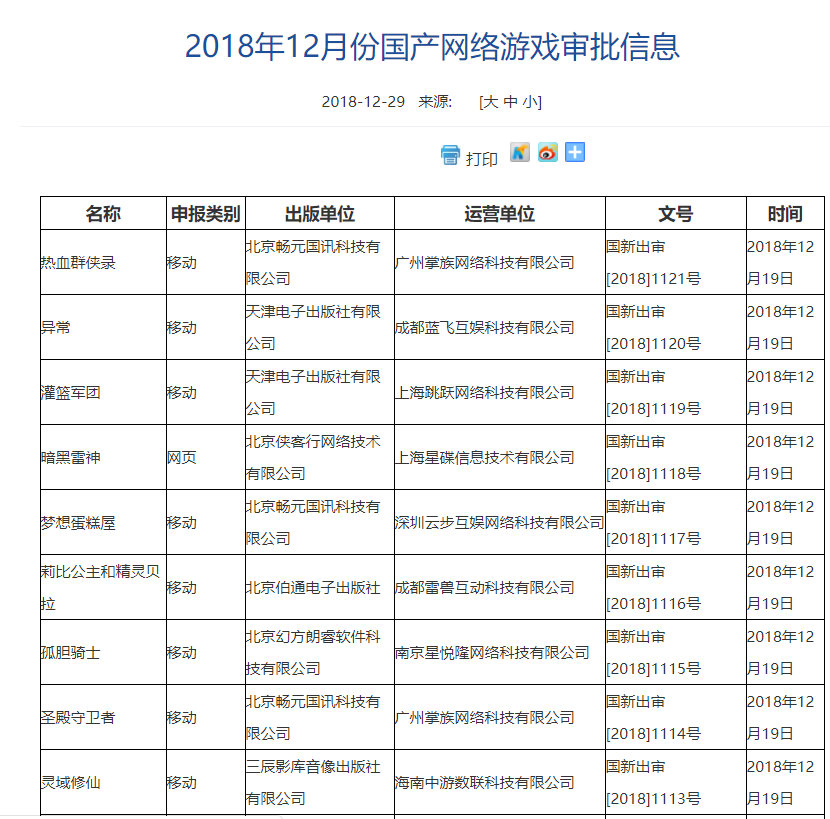 12月份首批过审国产网络游戏公布！总计80款。