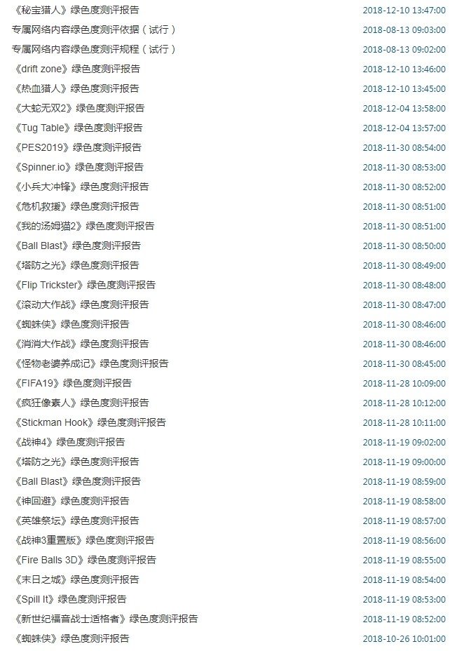 中国青少年网络协会评测千款游戏 ，《战神4》评星级别为2星