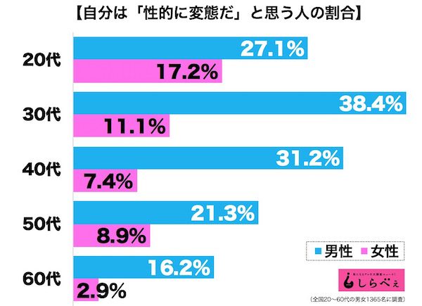 紧身裤大叔 猥亵 变态 被捕