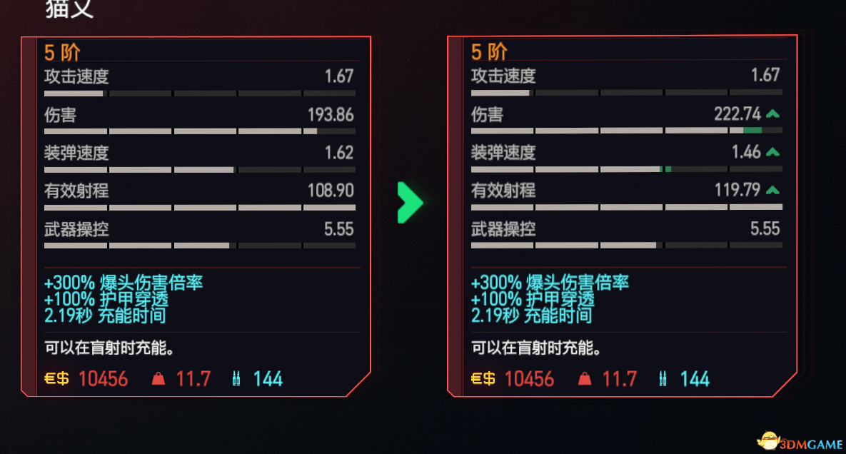 《赛博朋克2077》可以无限升级武器2.02MOD电脑版下载