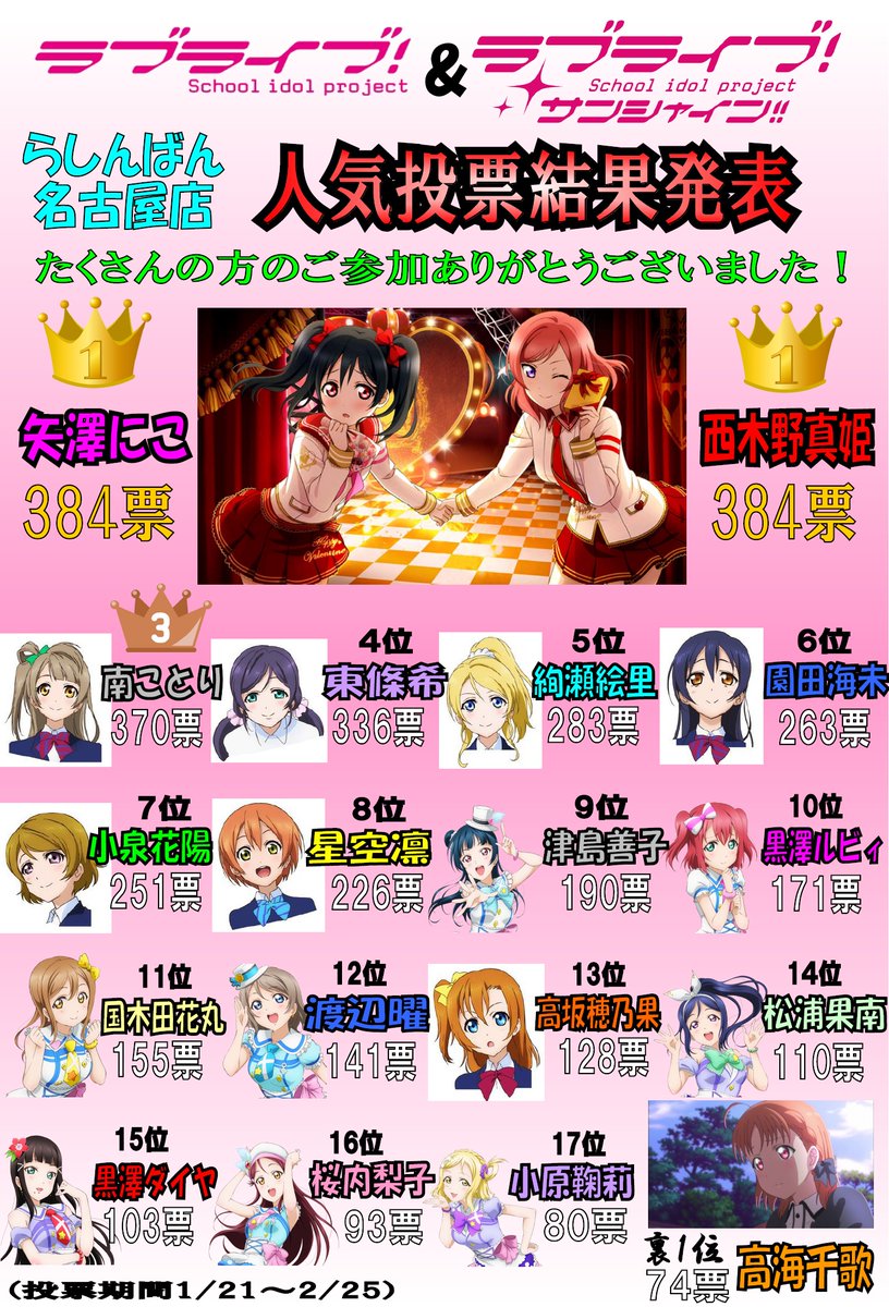 LOVE LIVE 水团 μ's Aqours 人气角色