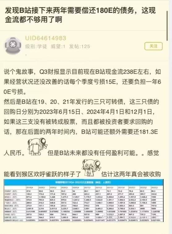 加油啊叔叔....