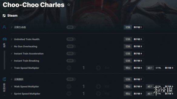 《小火车查尔斯》v2022.12.19九项修改器[GreenHouse]电脑版下载