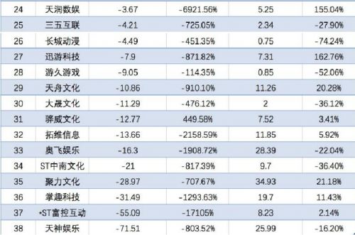 TIM截图20190529093253