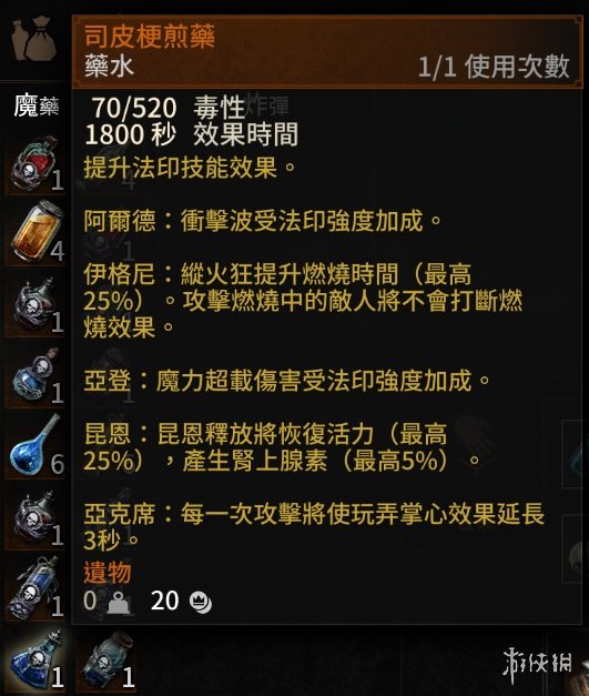 《巫师3次世代版》额外的炼金术MOD电脑版下载