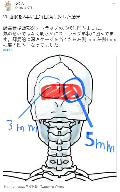 二次元的代价