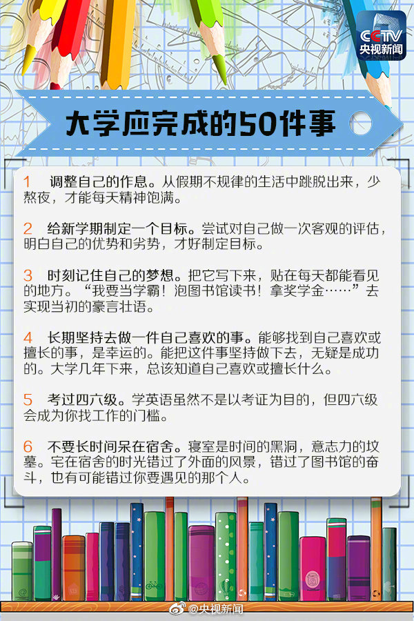 大学应完成的50件事，你准备好了吗？转给所有学生！】