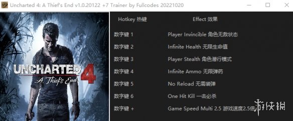 《神秘海域：盗贼传奇合辑》v1.0.20122七项修改器电脑版下载