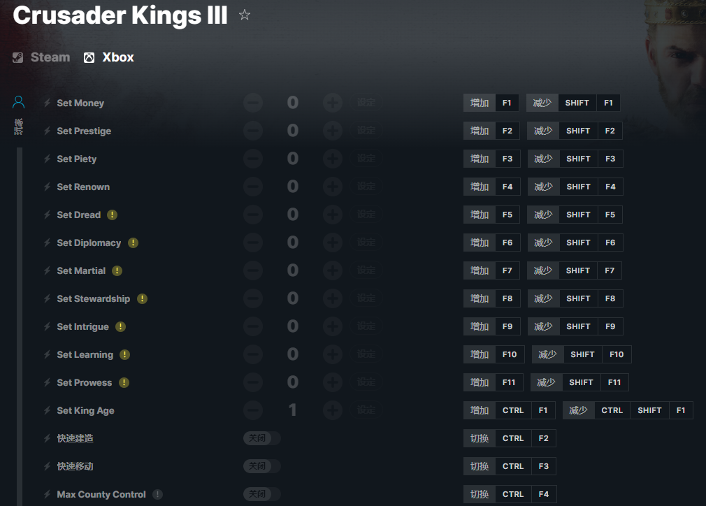 《十字军之王3》v2022.12.8十七项修改器[MrAntiFun][Xbox]电脑版下载