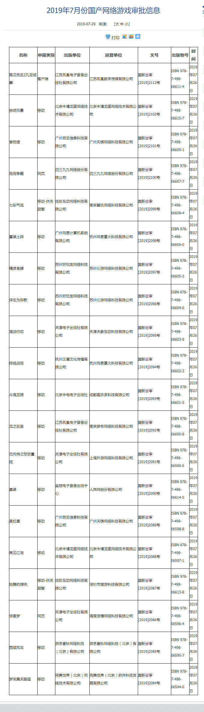 7月份国产网络游戏审批信息公布共有20款，仅1款端游