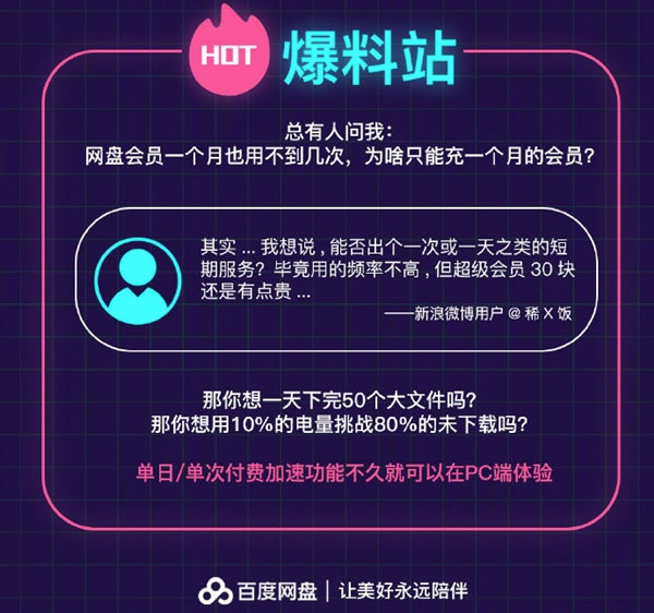 百度网盘单日/单次付费新业务要来了，大家不用开一个月会员了