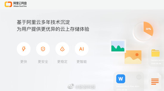 百度网盘喜迎劲敌，阿里推出网盘App