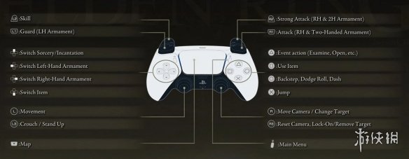 《艾尔登法环》PS5/PS4控制器UI MOD电脑版下载