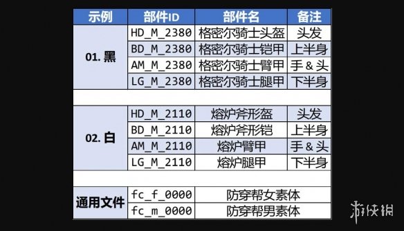 《艾尔登法环》赛博朋克2b小姐姐MOD电脑版下载