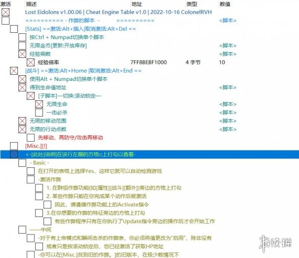 《幻灵降世录》多功能CE修改器电脑版下载