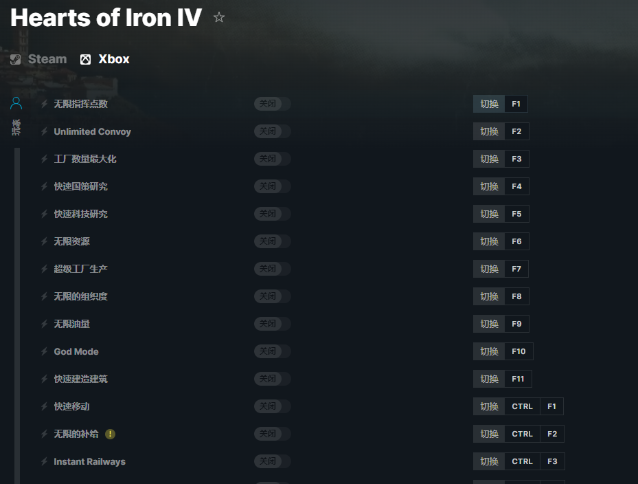 《钢铁雄心4》v2022.10.20二十六项修改器[MrAntiFun][Xbox]电脑版下载